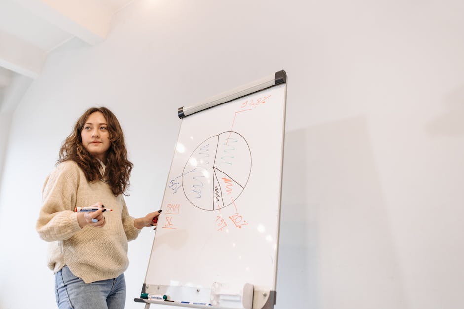 Corporate team collaboration